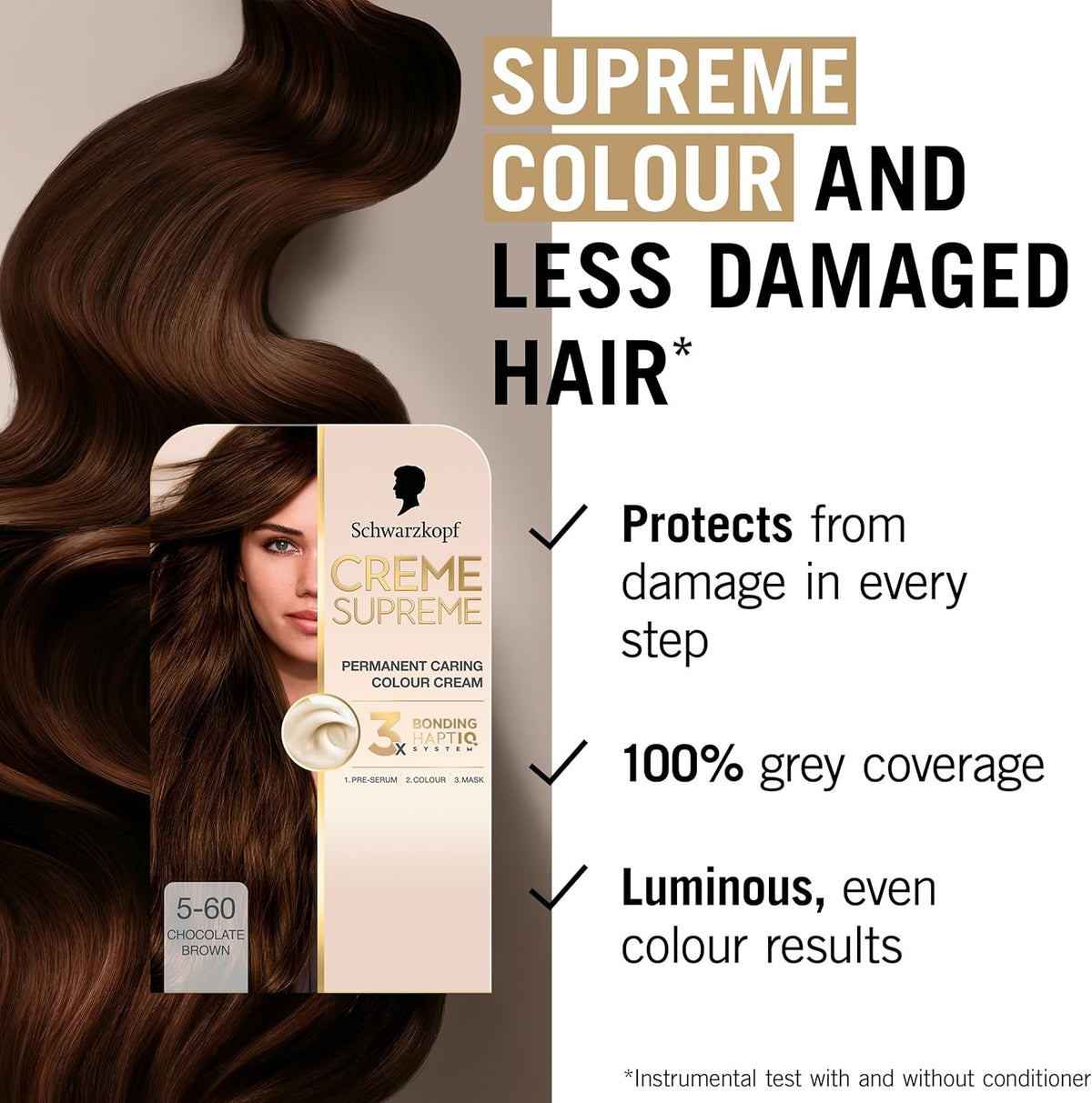 Schwarzkopf Creme Supreme Full Kit Permanent Hair Coloration 5-60 Chocolate Brown