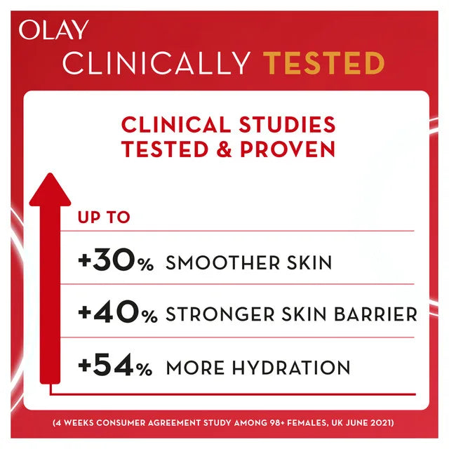 Olay Regenerist Smoothing, Moisturizing & Antioxidant Face Cream With Vitamin B3, C & E, 50Ml