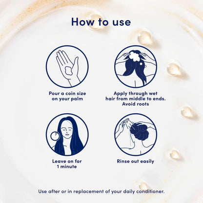 Dove Protein Strengthening Super Conditioner With Ceramide ,180ml