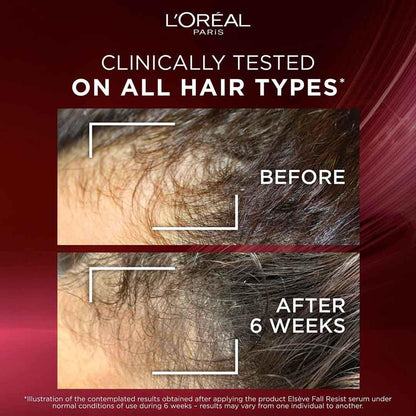 L'Oreal Elvive Full Resist Reinforcing Shampoo With Vitamin B5, Biotin & Arginine For Weakened Hair, 400Ml