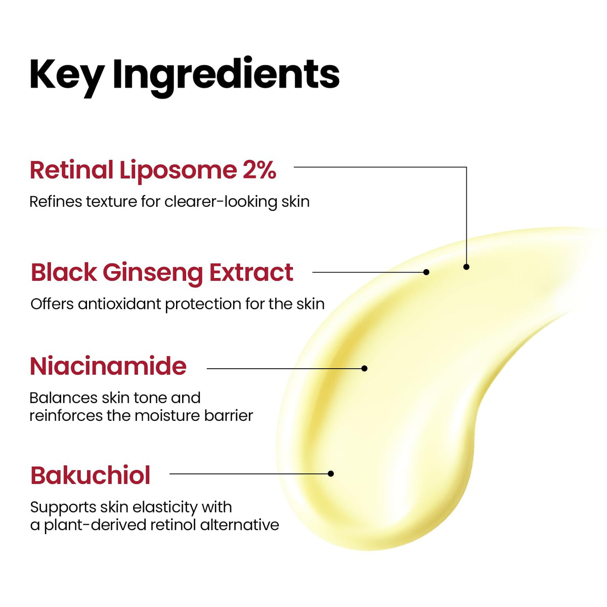 K-Secret Seoul 1988 Serum Retinal Liposome 2% + Black Ginseng, 30Ml
