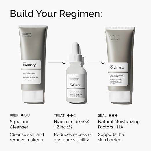 The Ordinary Niacinamide 10% + Zinc 1%, 30Ml