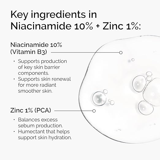 The Ordinary Niacinamide 10% + Zinc 1%, 30Ml