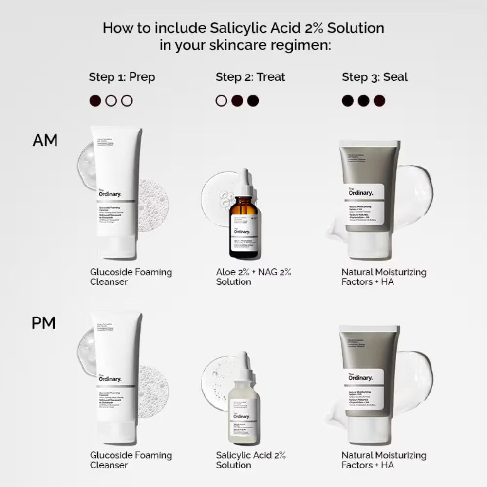 The Ordinary Salicylic Acid 2% Solution, 30ml