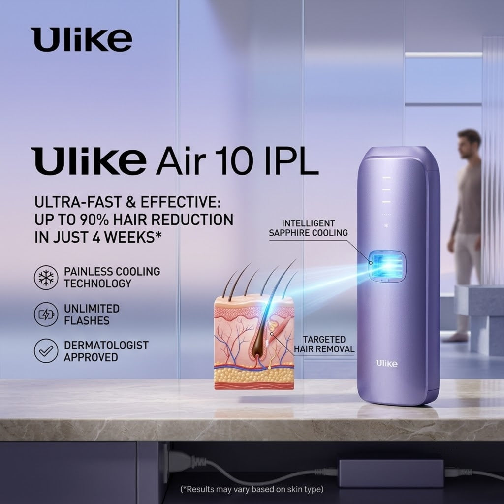 Ulike Sapphire Air3 Ipl Hair Removal Device With Leather